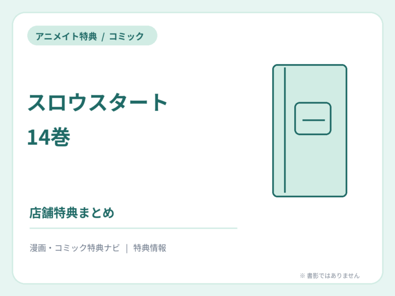 スロウスタート 14巻 アニメイト特典の案内サムネイル（書影ではありません）